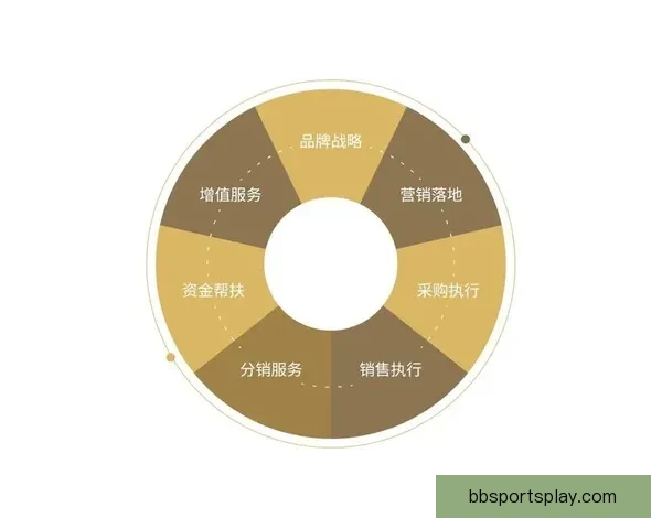 埃迪·豪谈团队协作中优势整合的难题与应对策略